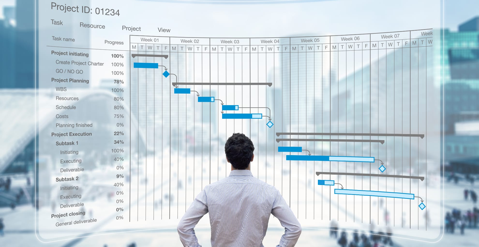 Herramientas esenciales para los traductores profesionales